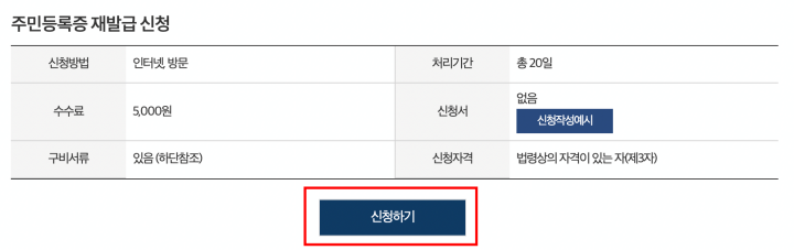 주민등록증 재발급