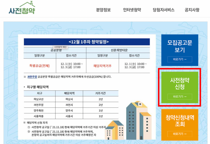 3기 신도시 사전청약 신청방법