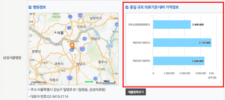 임플란트가격 건강보험심사평가원