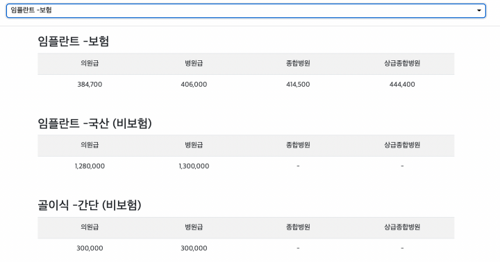 임플란트가격 모두닥