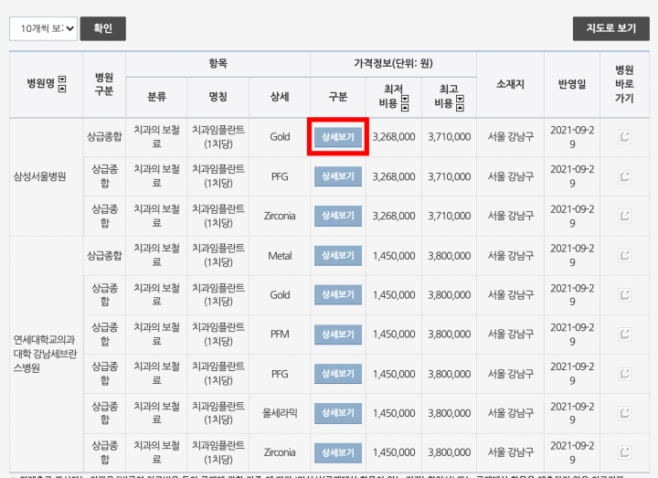 임플란트가격 건강보험심사평가원