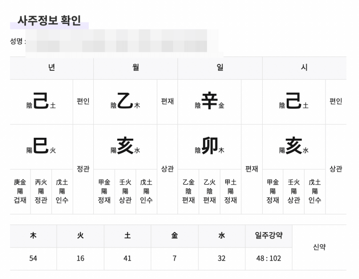 농협 무료 운세