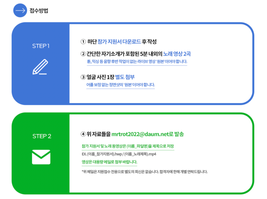 미스터트롯2-참가