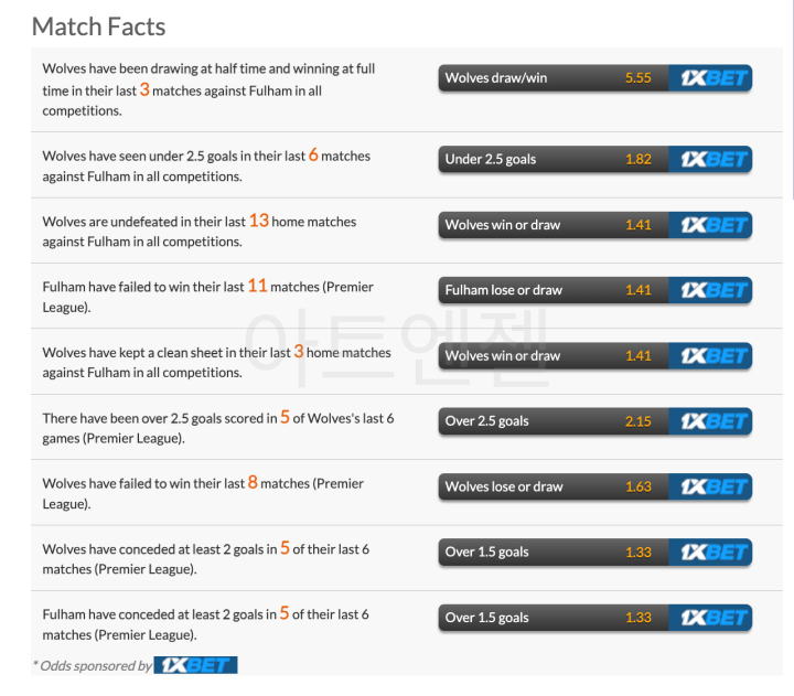 울버햄튼-풀럼-중계
