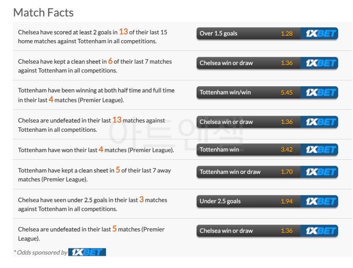 토트넘-첼시-중계