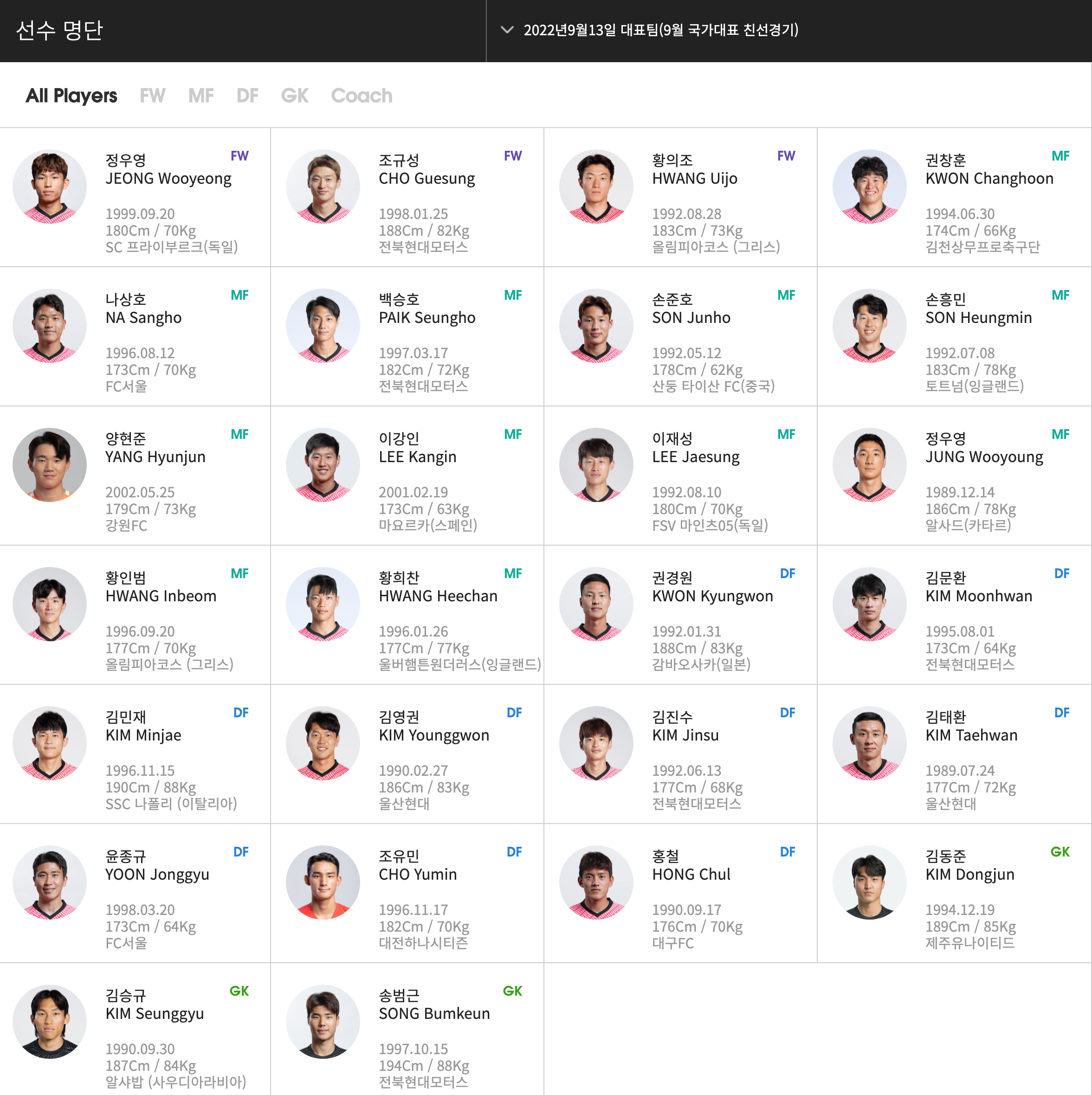 한국-대표팀-명단