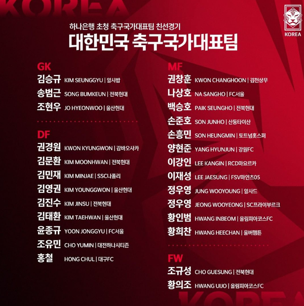 한국-선수명단
