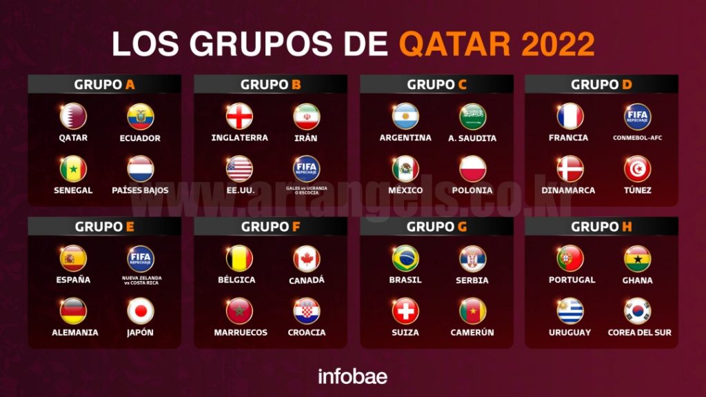 2022-카타르-월드컵-축구-중계