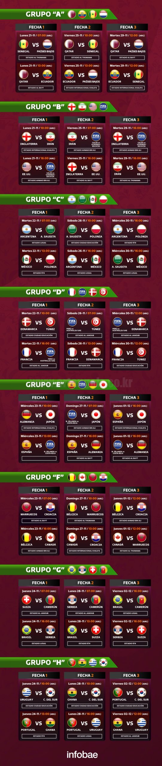 2022-카타르-월드컵-축구-중계