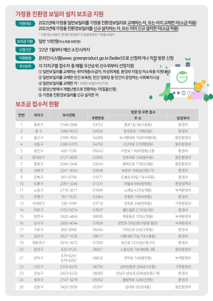 서울시 친환경 보일러 보조금