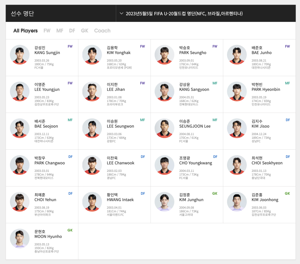 한국 선수명단