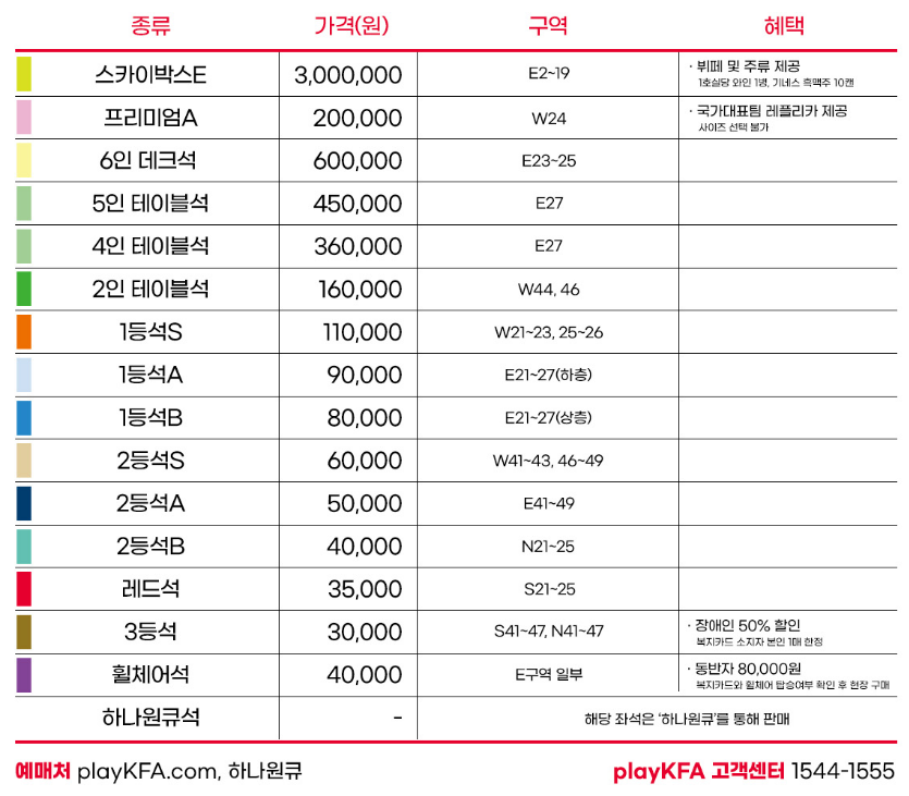 한국 엘살바도르 좌석 가격