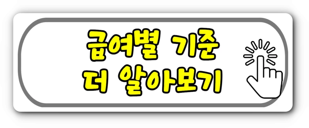 2023년 가구원 중위소득