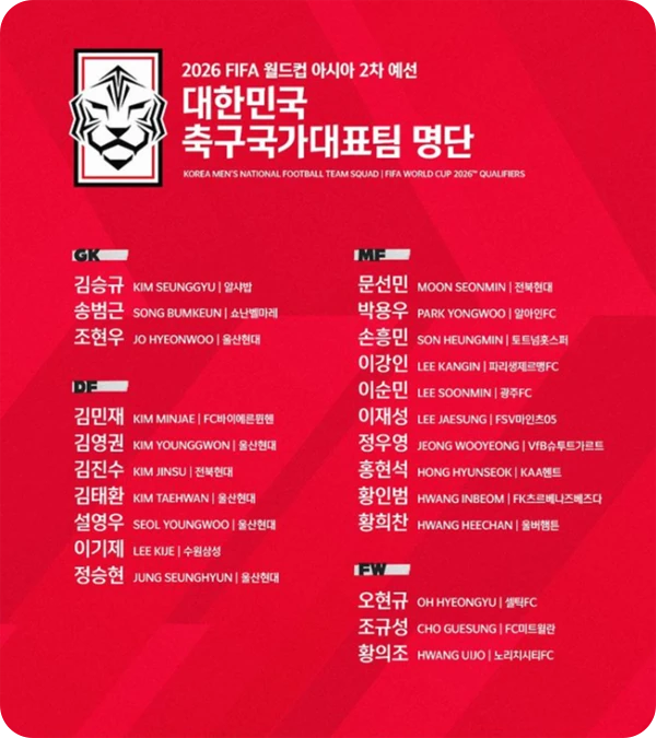 대한민국 축구국가대표팀 명단