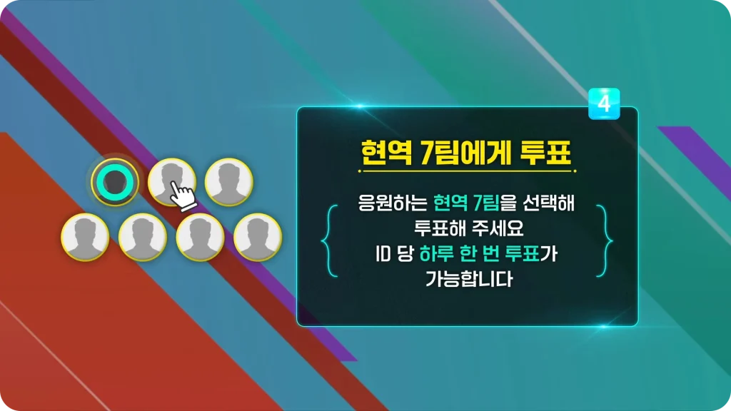 현역가왕 인기투표