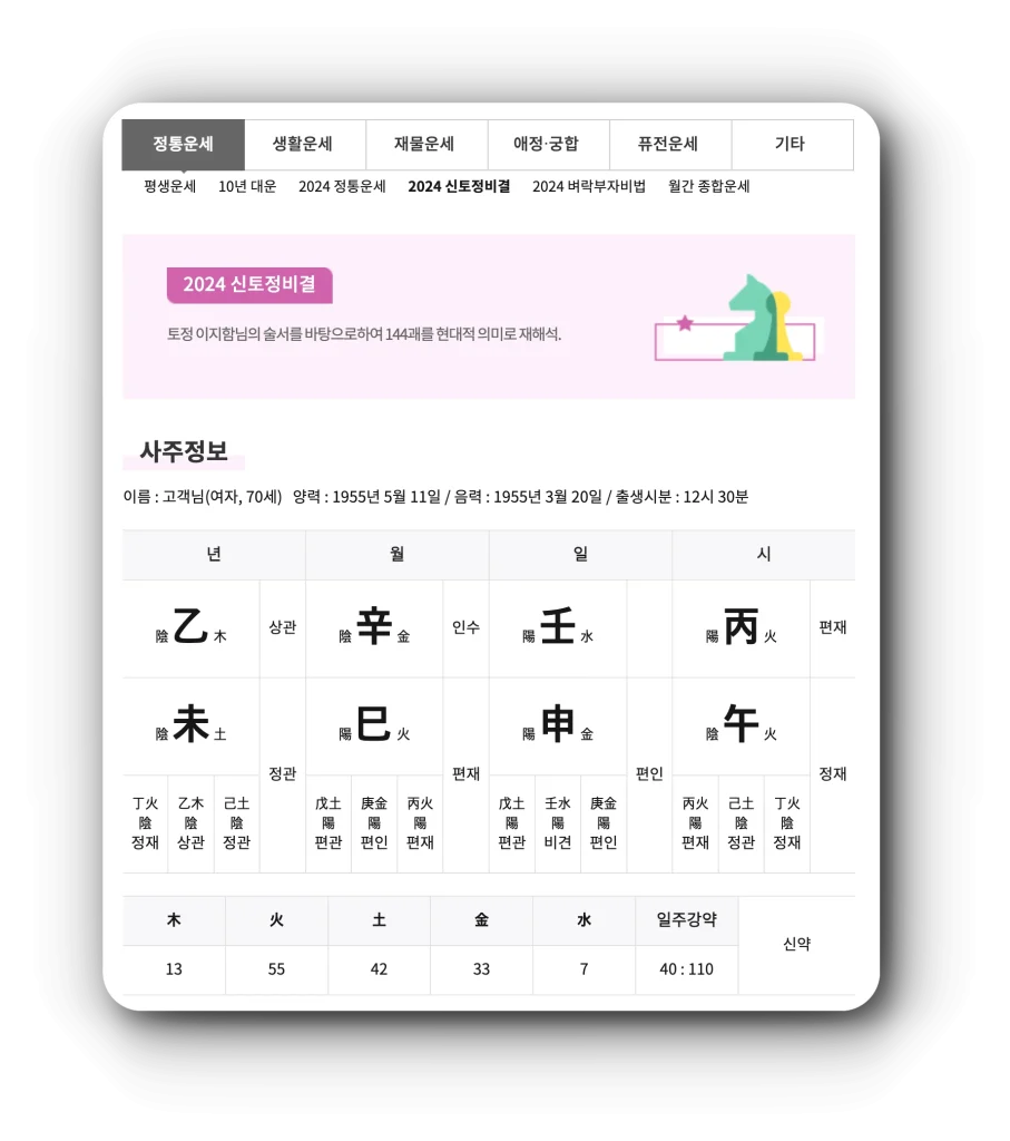 2024년 농협 무료운세