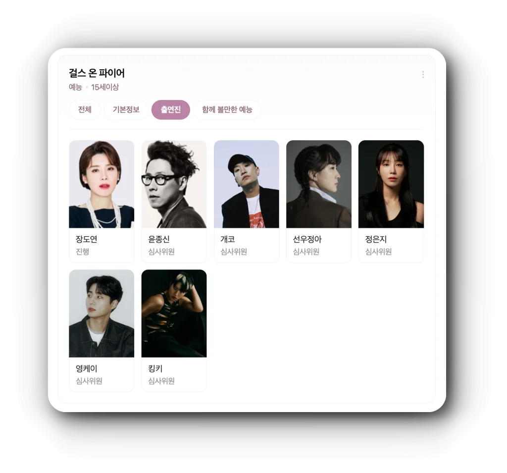 걸스 온 파이어 출연진