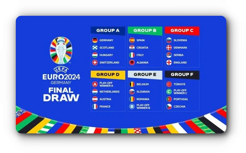 2024 유로 본선 진출 국가