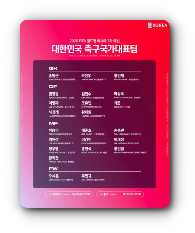 2026 FIFA 북중미 월드컵 2차 예선 선수명단