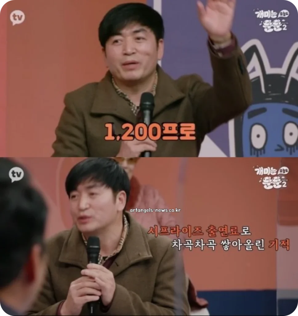 재연배우 이가돈