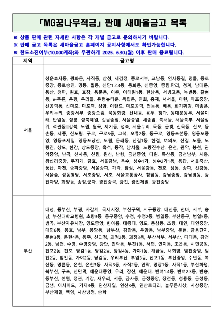 새마을금고 꿈나라적금 은행 목록